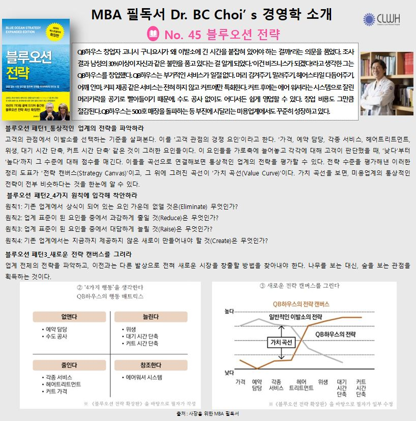 Dr. BC Choi’ s 경영학책 리뷰 No. 45 블루오션 전략 첨부파일 : 1703311366.jpg