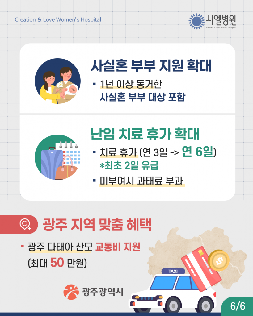 2026 정부난임지원 정책 총정리 첨부파일 : 1770085399.png