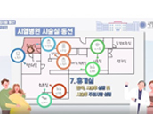 시엘병원 시술실 동선 안내
